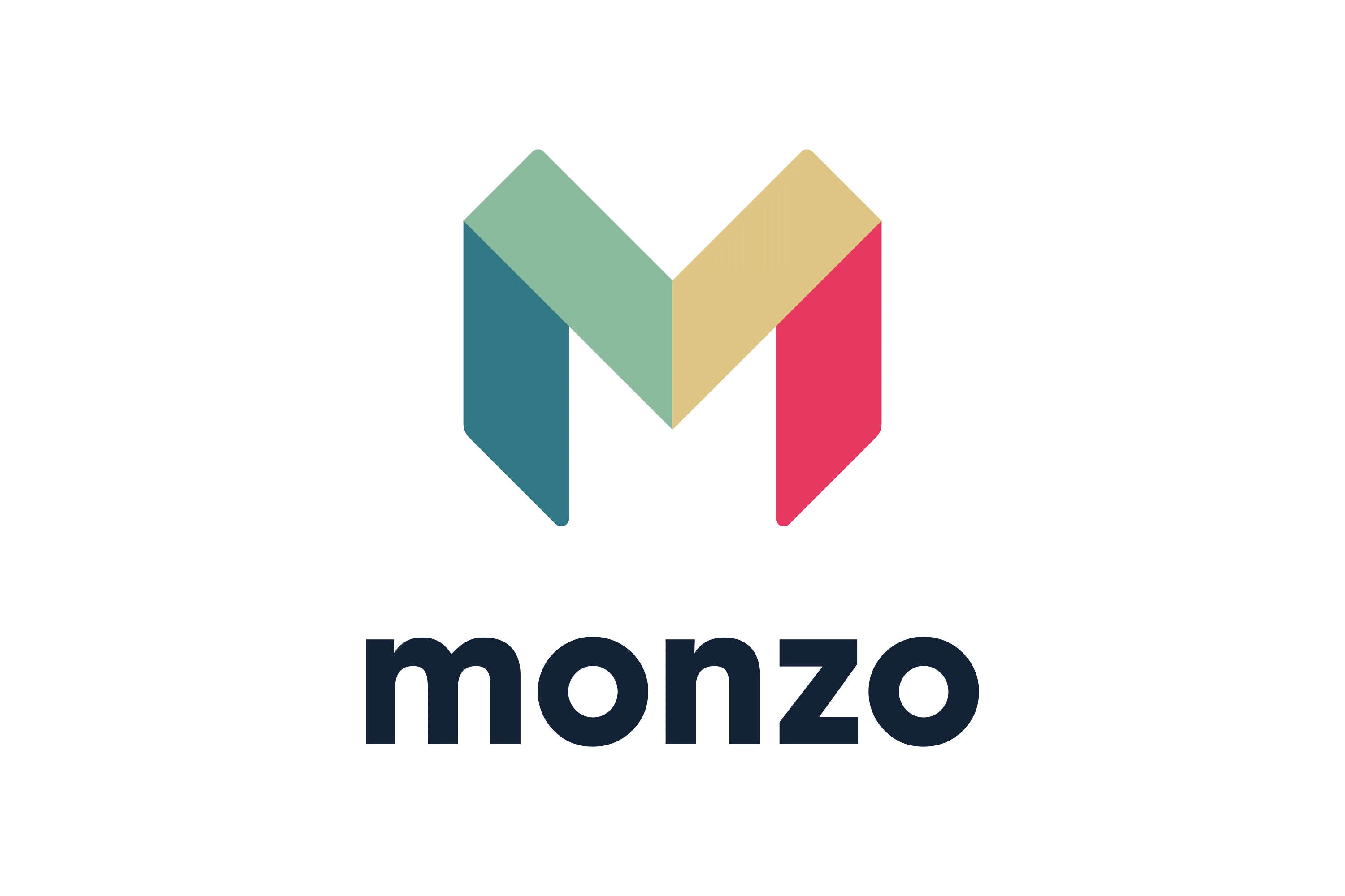 Monzo