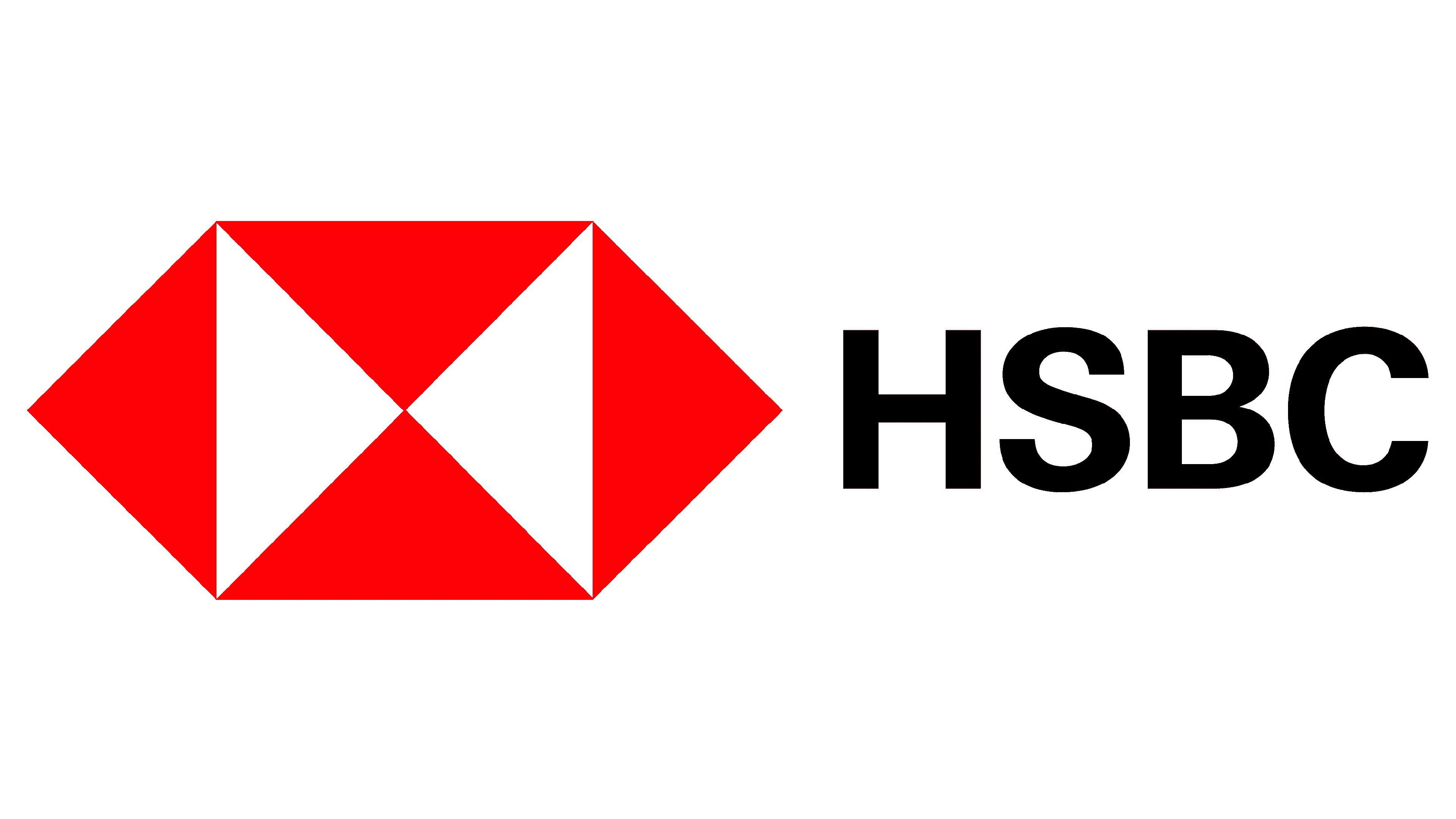 HSBC